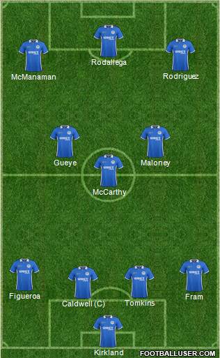 Wigan Athletic Formation 2012