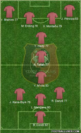 Stade Rennais Football Club Formation 2012