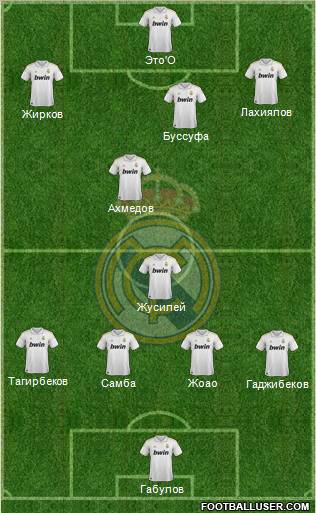 Real Madrid C.F. Formation 2012