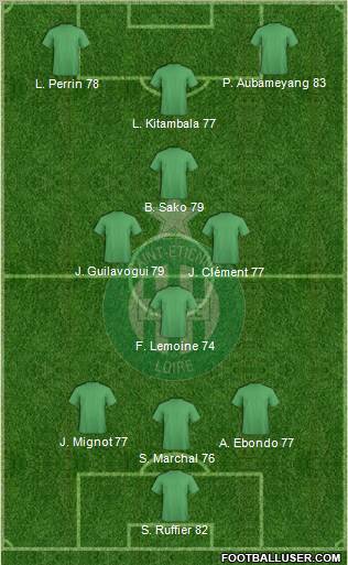 A.S. Saint-Etienne Formation 2012