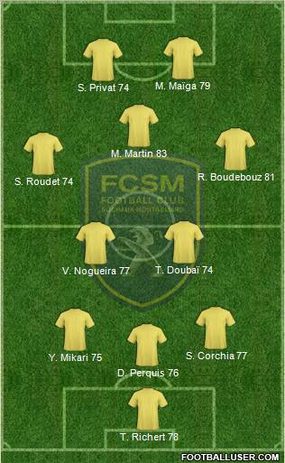 FC Sochaux-Montbéliard Formation 2012