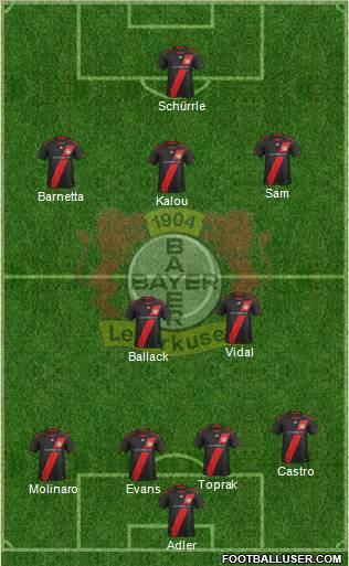 Bayer 04 Leverkusen Formation 2012