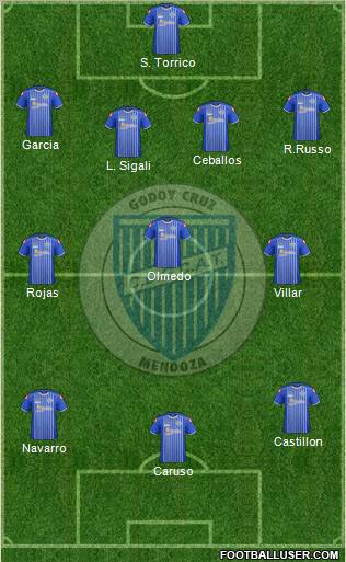 Godoy Cruz Antonio Tomba Formation 2012