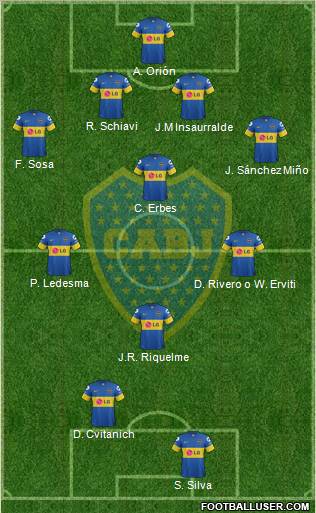 Boca Juniors Formation 2012