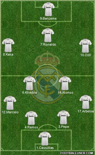 Real Madrid C.F. Formation 2012