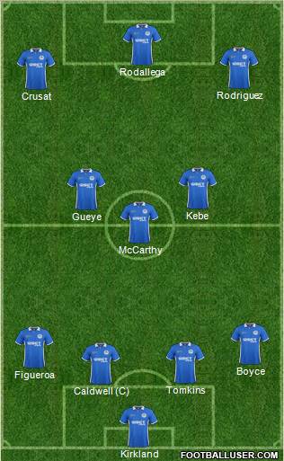 Wigan Athletic Formation 2012