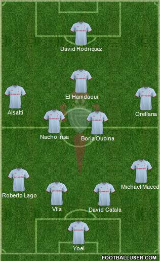 R.C. Celta S.A.D. Formation 2012