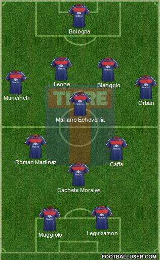 Tigre Formation 2012