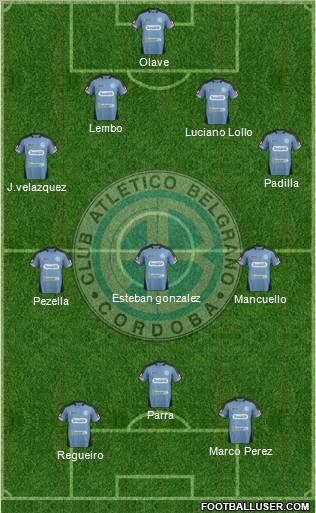 Belgrano de Córdoba Formation 2012