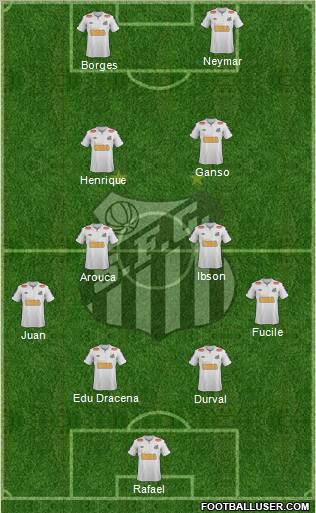 Santos FC Formation 2012