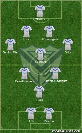 Vélez Sarsfield Formation 2012