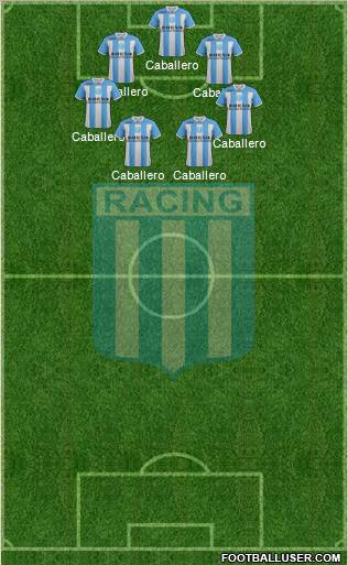 Racing Club Formation 2012