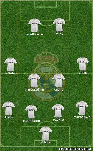 Real Madrid C.F. Formation 2012