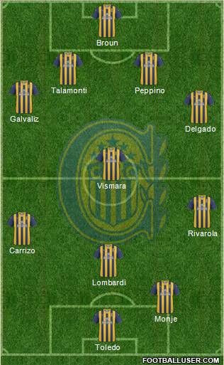 Rosario Central Formation 2012