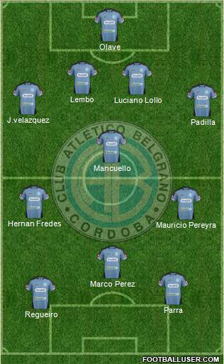 Belgrano de Córdoba Formation 2012