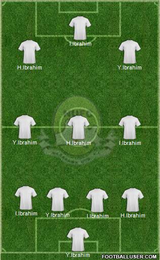 Nasarawa United FC Formation 2012