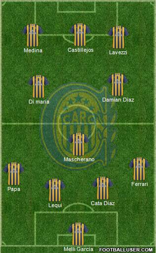 Rosario Central Formation 2012