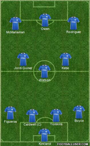 Wigan Athletic Formation 2012