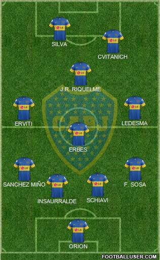 Boca Juniors Formation 2012