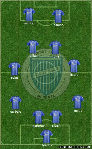 Godoy Cruz Antonio Tomba Formation 2012