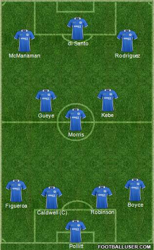 Wigan Athletic Formation 2012