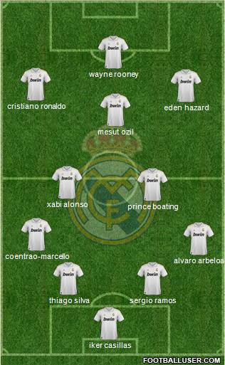 Real Madrid C.F. Formation 2012