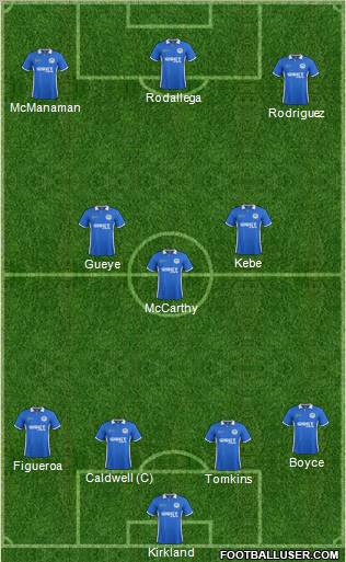 Wigan Athletic Formation 2012