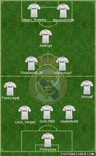 Real Madrid C.F. Formation 2012