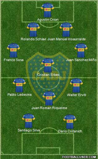 Boca Juniors Formation 2012