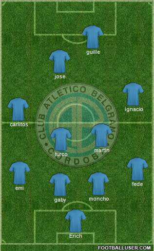 Belgrano de Córdoba Formation 2012