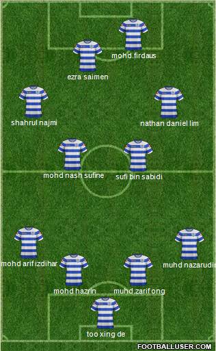 Queens Park Rangers Formation 2012