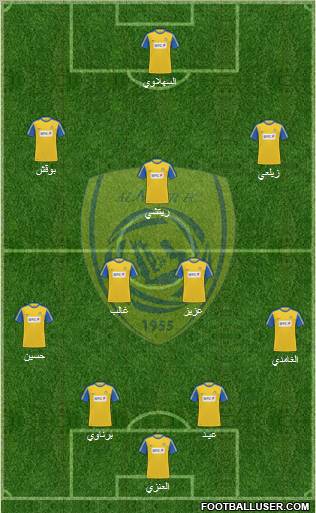 Al-Nassr (KSA) Formation 2012