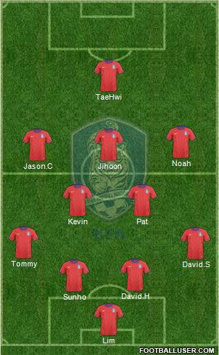 South Korea Formation 2012