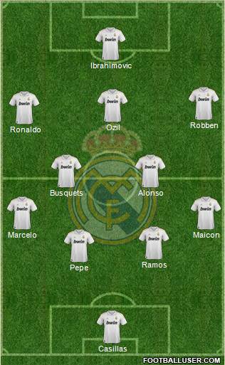 Real Madrid C.F. Formation 2012