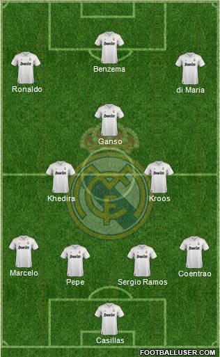 Real Madrid C.F. Formation 2012