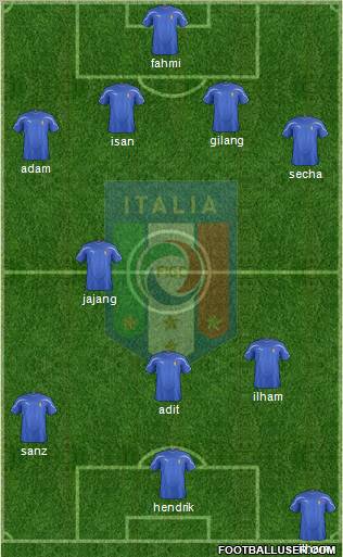 Italy Formation 2012