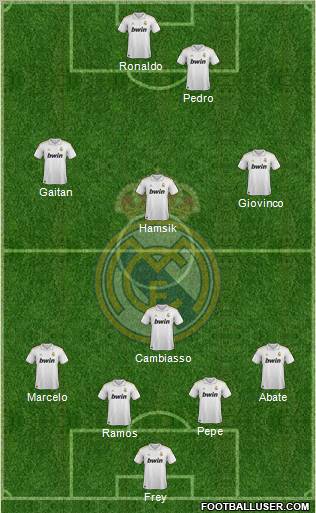 Real Madrid C.F. Formation 2012