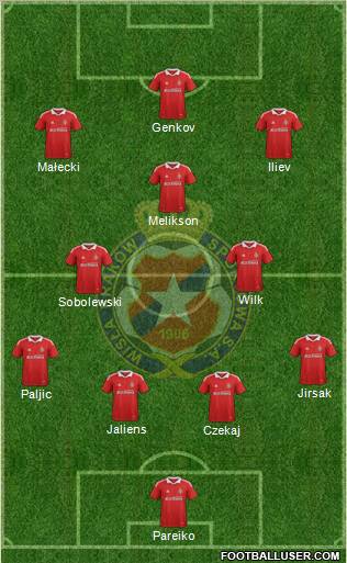 Wisla Krakow Formation 2012