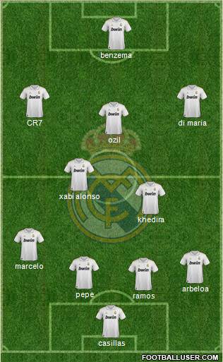 Real Madrid C.F. Formation 2012