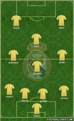 Real Madrid C.F. Formation 2012