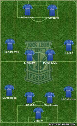 Lech Poznan Formation 2012