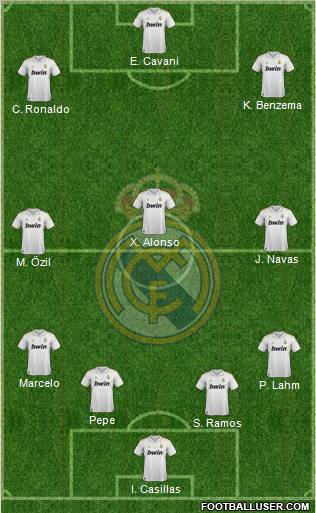 Real Madrid C.F. Formation 2012