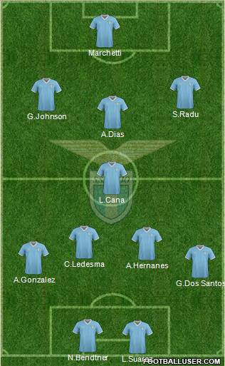 S.S. Lazio Formation 2012