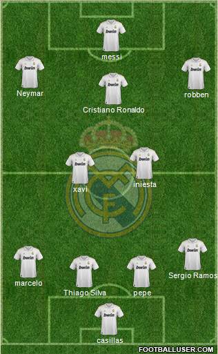 Real Madrid C.F. Formation 2012