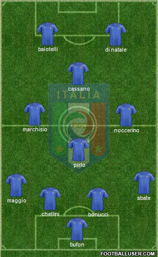 Italy Formation 2012