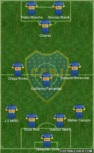 Boca Juniors Formation 2012