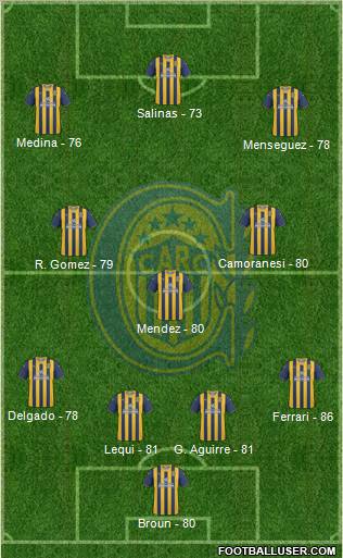 Rosario Central Formation 2012