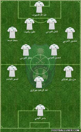 Al-Ahli (KSA) Formation 2012