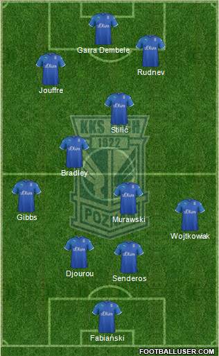 Lech Poznan Formation 2012