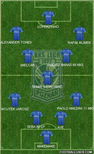 Lech Poznan Formation 2012